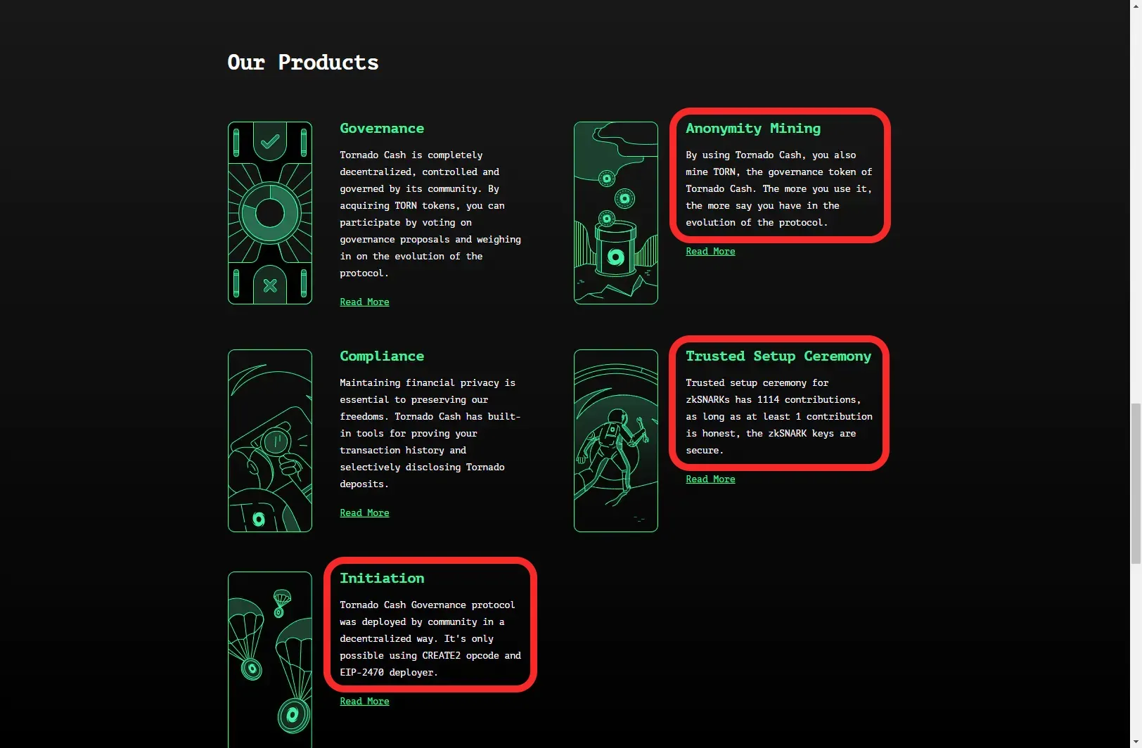 Tornado Cash 'Our Products' page showing four services: Governance, Anonymity Mining (highlighted), Compliance, and Trusted Setup Ceremony (highlighted), with Initiation section at bottom