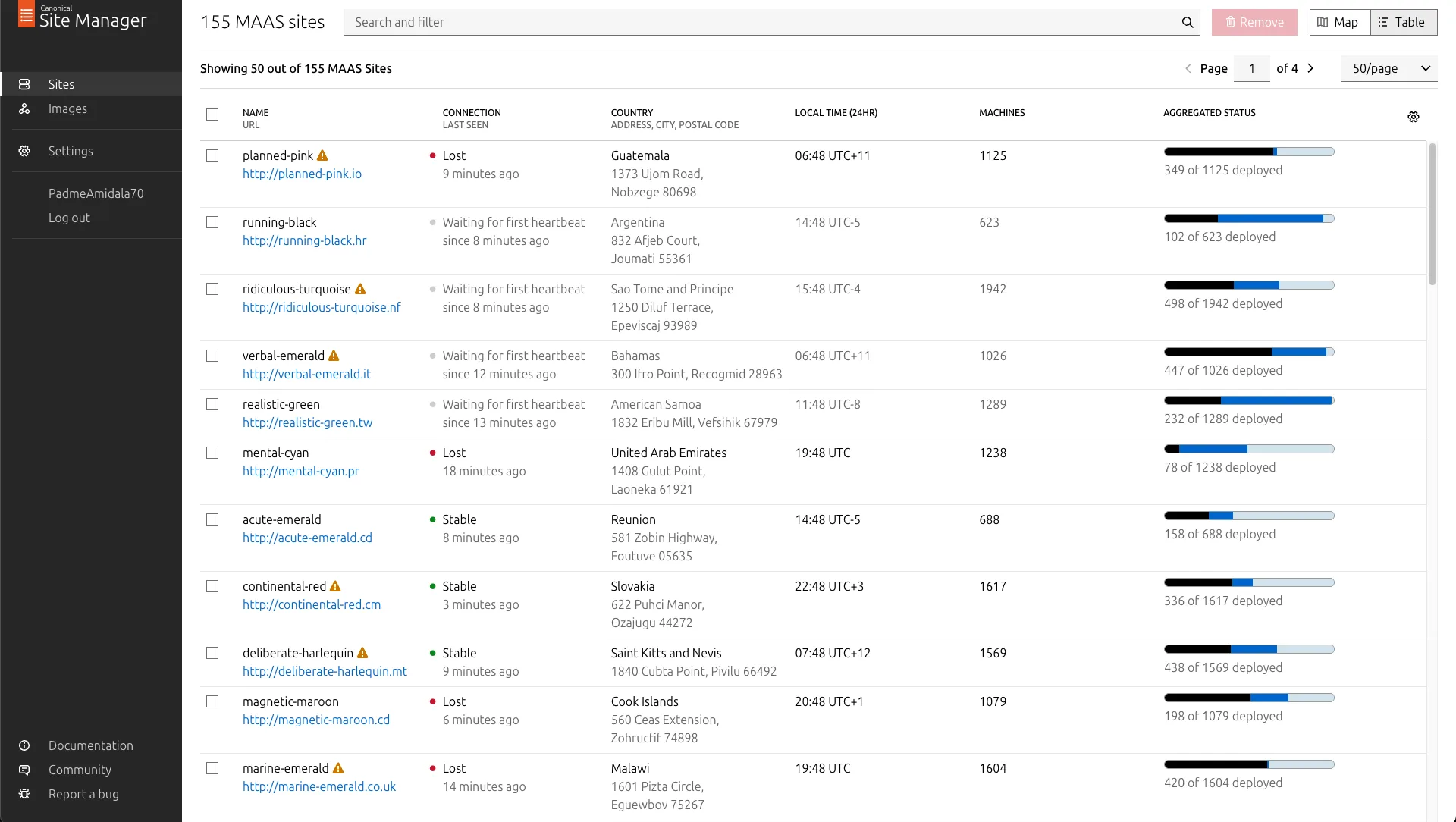 Site Manager table view showing 155 MAAS sites in a paginated list with columns for site name and URL, connection status, country and address, local time zone, number of machines, and aggregated deployment status bars